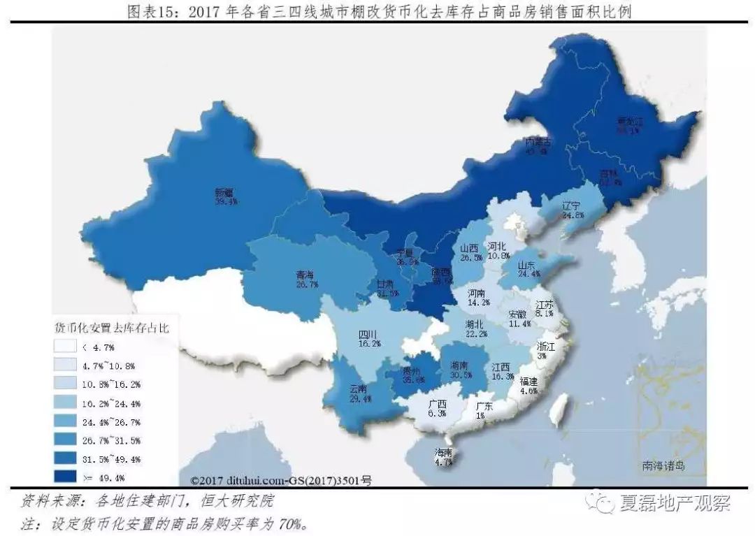 房价永远涨 但中间会玩过山车 最有价值的10点建议