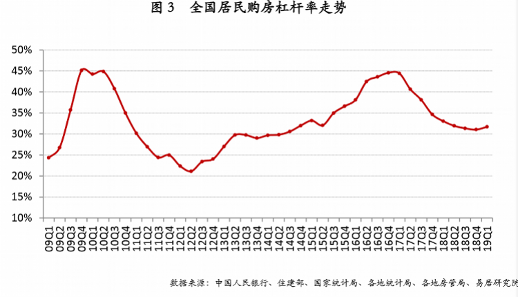 QQ截图20190508195055.png