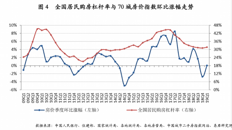 QQ截图20190508195251.png