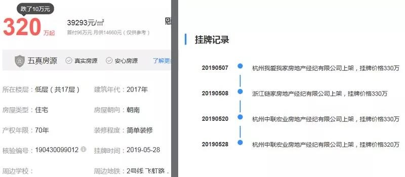 万科大家世纪之光某房源总计降价10万 来源：好找房