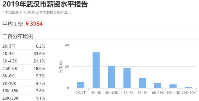 人才战升级！抢大学生算什么，这个地方都开始抢爸爸了