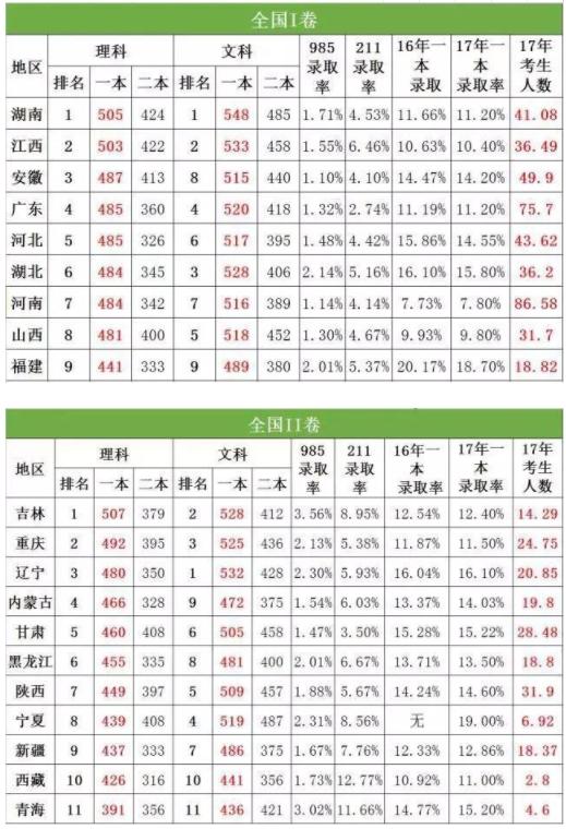 人才战升级！抢大学生算什么，这个地方都开始抢爸爸了