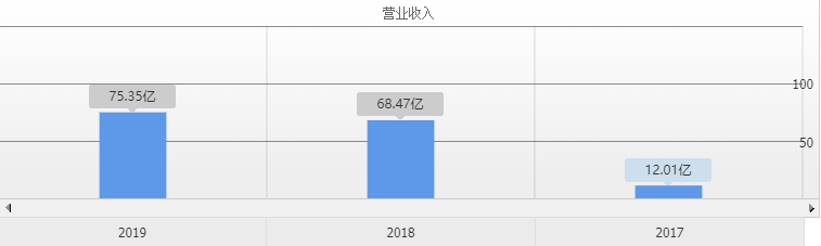 搜狗截图20年12月01日1603_19.png