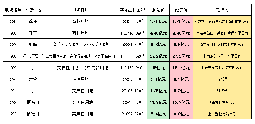 搜狗截图20年12月01日1350_8.png