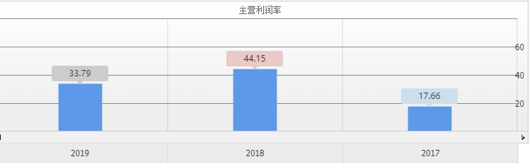 搜狗截图20年12月01日1604_20.png